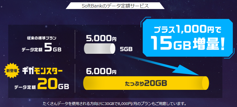 iPhone7,iPhone7 Plus,キャッシュバック,おとくケータイ,ソフトバンク,キャッシュバック,おとくケータイ.net,評判,