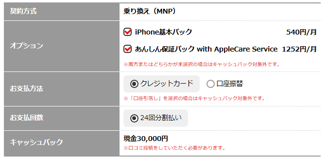 スマホのりかえ市場,ソフトバンク,オンラインショップ,おとくケータイ.net,日本企業開発支援株式会社,比較,評判